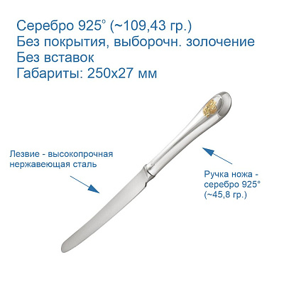Нож столовый 930573-1