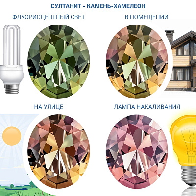 Подвеска 53811759-22