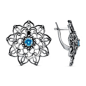 Серьги винтажные бижутерия с фианитами