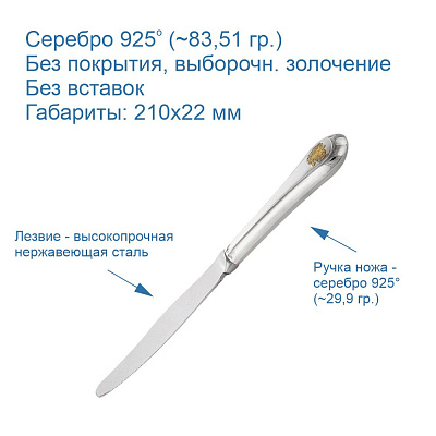 Нож десертный 930597-1